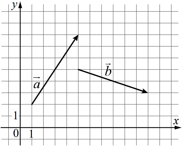 2360 2024 Uchus 2360 2024 Uchus