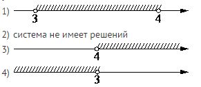 На каком рисунке изображен 3. X<3 4-X>0 система неравенств. На каком рисунке изображена изображено множество решений системы 3+3x. На рисунке изображено множество решений системы неравенств x 3 4-x 0. Укажите решение системы неравенств х 3 4-x<0. На каком рисунке изображен 3. X<3 4-X>0 система неравенств. На каком рисунке изображена изображено множество решений системы 3+3x. На рисунке изображено множество решений системы неравенств x 3 4-x 0. Укажите решение системы неравенств х 3 4-x<0.